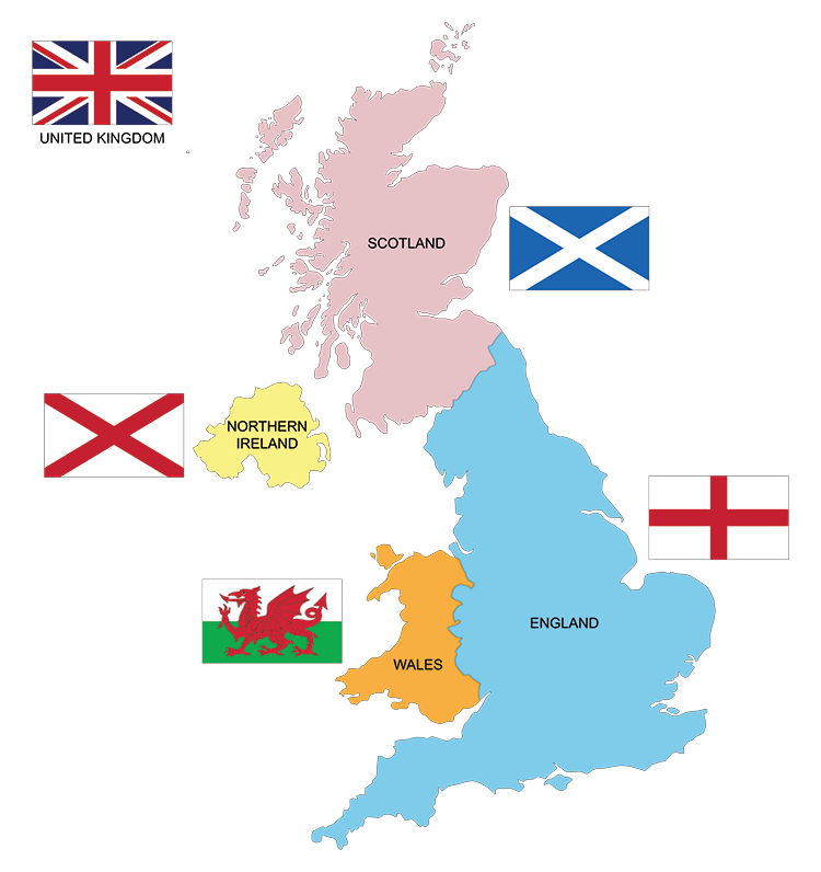 united kingdom nations